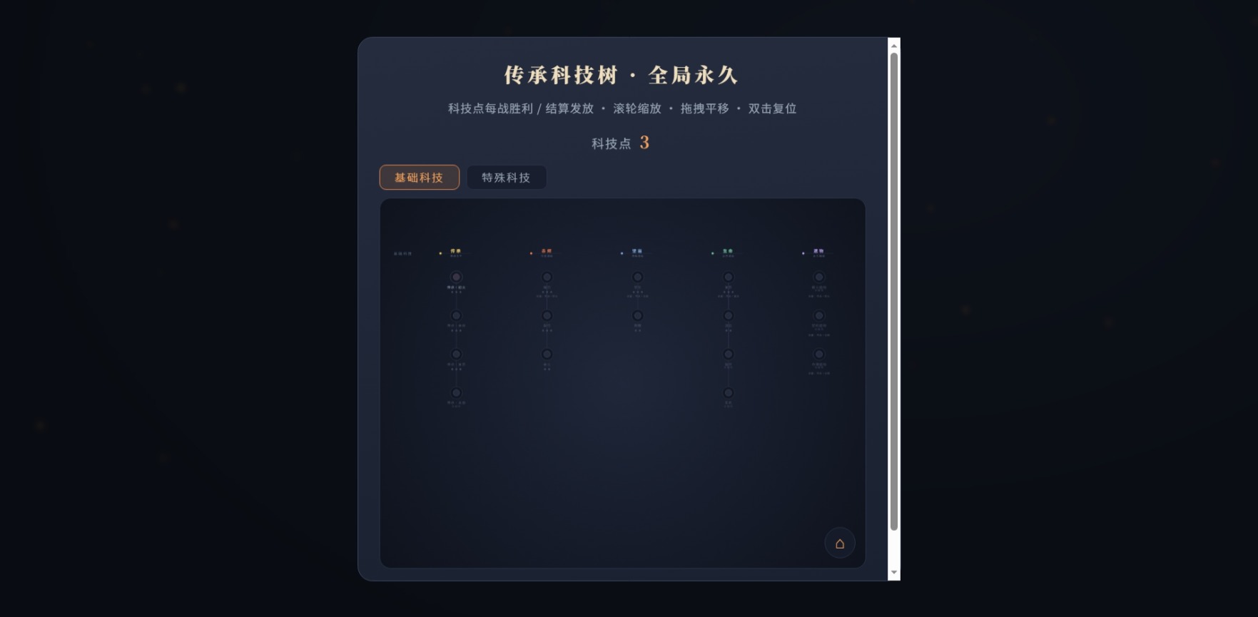 科技树基础页